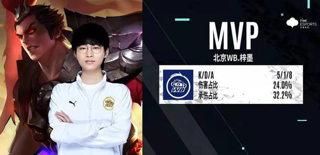 名球员能单 名球员能单