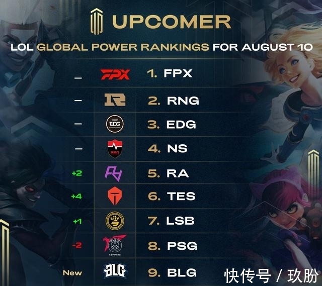 为中国队首 为中国队首