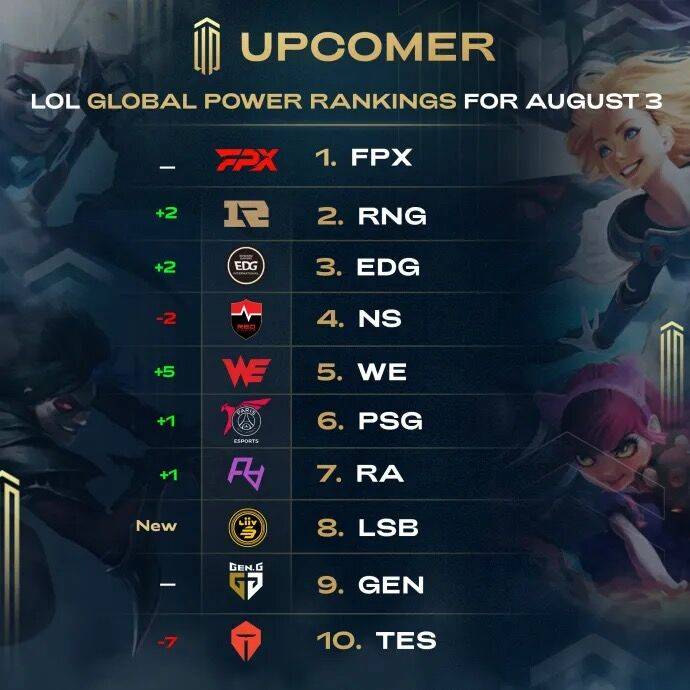 注定让球员 注定让球员