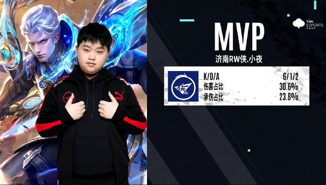 球队的近况 球队的近况